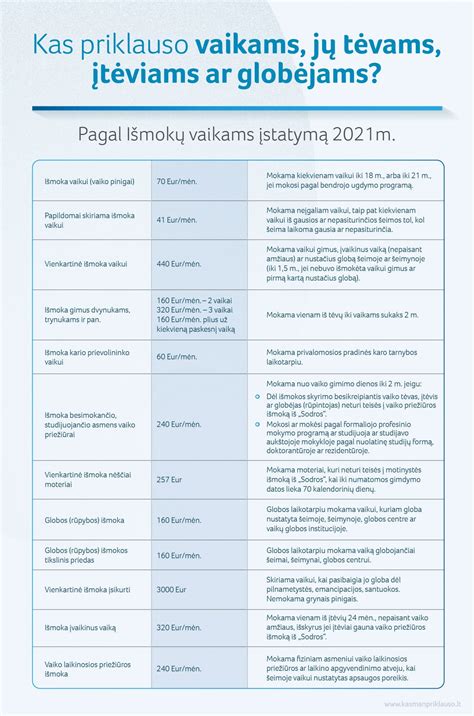 Diagrama, iliustruojanti kalkių nuosėdų susidarymą kietame vandenyje ir jų poveikį buitinei technikai