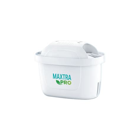 Infografika: BRITA MAXTRA PRO filtras ir jo poveikis aplinkai