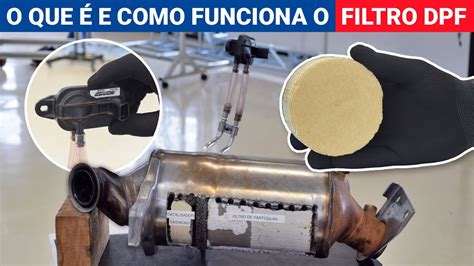 DPF filtro schematinis pavaizdavimas