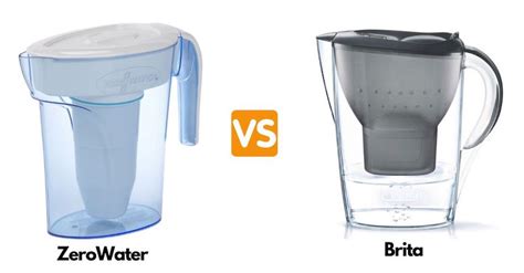 Lyginamoji lentelė: Brita vs Zerowater