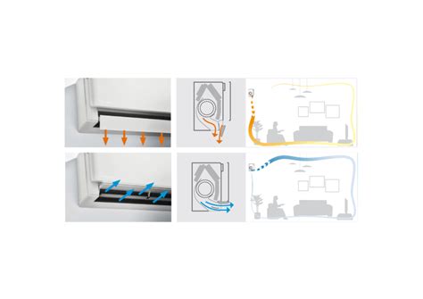 Daikin oro valytuvo vidinis mechanizmas