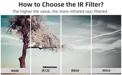 Okuliaro ir filtro sujungimo schema
