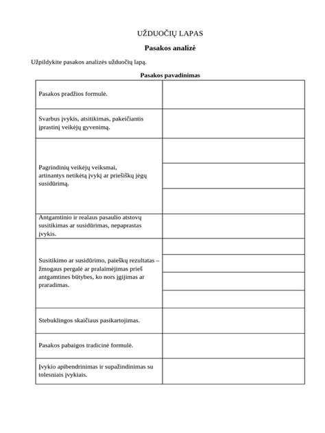 vandens analizės lapas