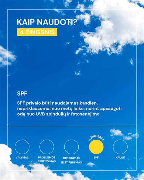 Tinkamas apsaugos nuo saulės naudojimas