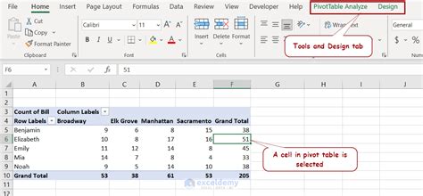 Excel Table Creation Dialog