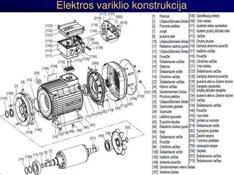 Variklio karterio schema su išvardintais komponentais