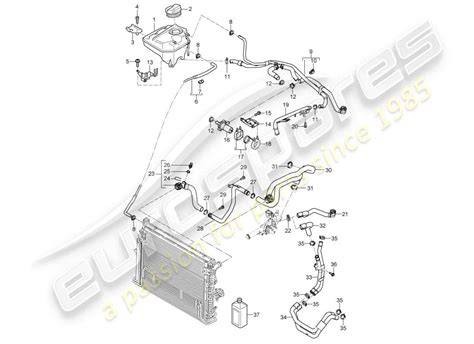 vertybines breather sisteomos schema
