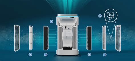 Samsung oro valytuvo filtravimo sistema