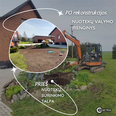 Biologinio nuotekų valymo įrenginio schematinis pavaizdavimas