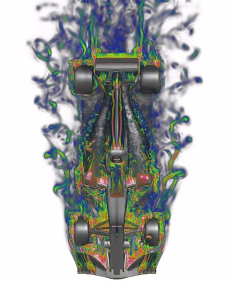 CFD modeliavimas