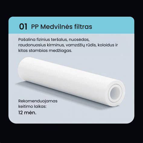 skirtingų tipų vandens minkštinimo filtro kasečių nuotraukos