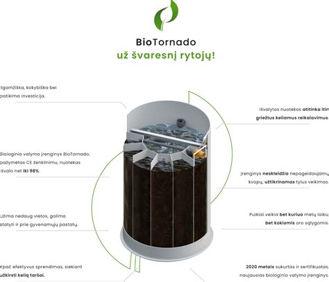 BioTornado nuotekų valymo įrenginys
