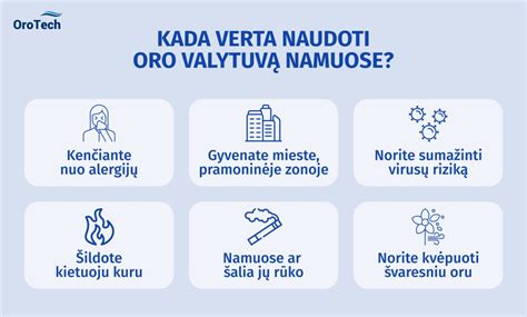 Žmogus namuose naudojantis oro valytuvą