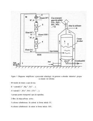 kasetiniu-filtru-sistema-diagrama