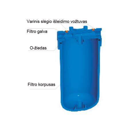 vandens filtrų nugeležinimo sprendimai