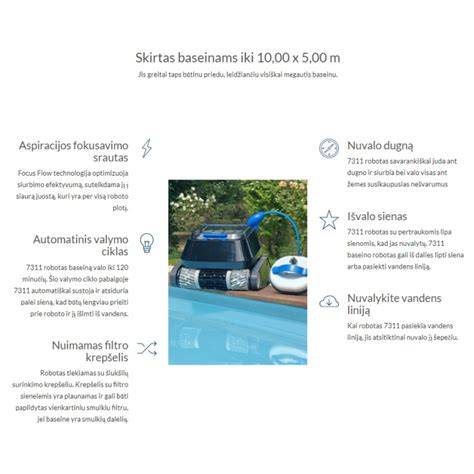 baseino valymo įranga infografika