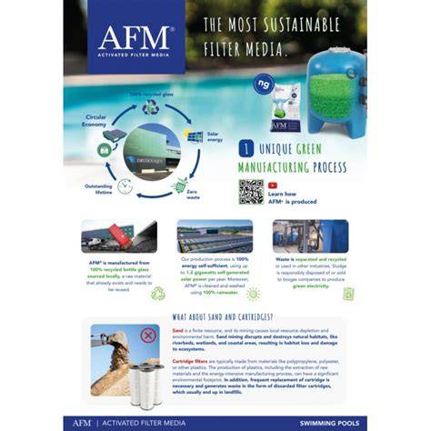 AFM® stiklo filtro užpildo paveikslėlis