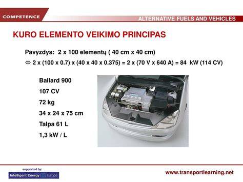 kuro filtro veikimo principas infografika