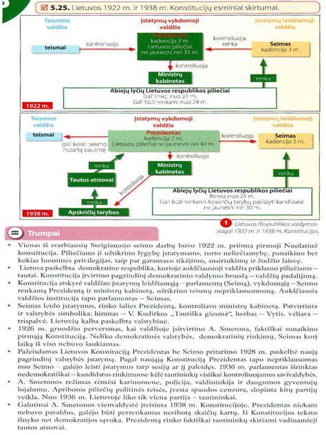 dyzelino CFPP ir sezono skirtumai diagramoje