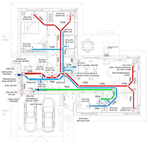 Vėdinimo sistemos schema su skirtingų filtrų vietomis