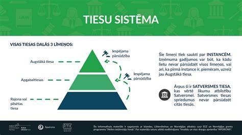 infografika-patobulinta-filtru-sistema