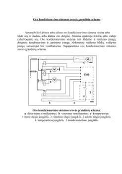kondicionieriaus antibakterinis filtras schema