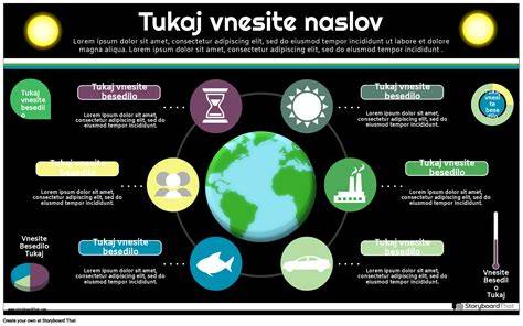 drėkinimo technologijos infografika