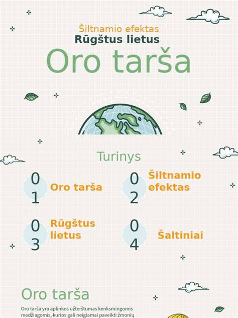 filtruotų oro dalelių efektas diagramoje