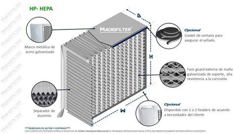 HEPA filtro pakeitimo instrukcijos infografika