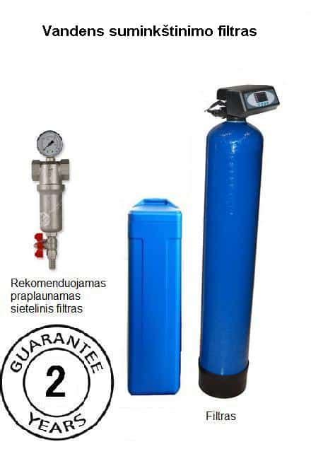 vandens filtrai namui diagramos (schemos)