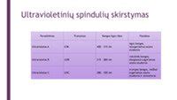 Ultravioletinių spindulių spektrų palyginimas