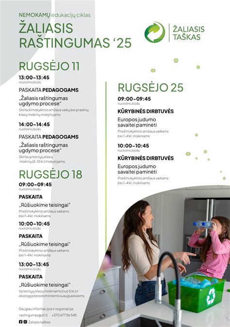 Infografika, iliustruojanti taršos mažinimo svarbą