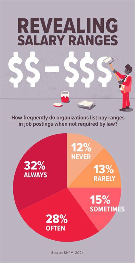infographics_salary_filtering