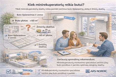 druskos kokybė ir minkštinimo efektyvumas
