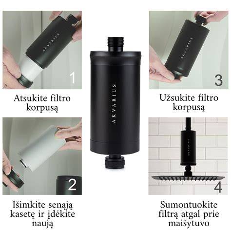 Vandens filtro kasetės keitimo instrukcija