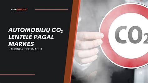 Žemėlapis, rodantis dažniausiai DPF problemas turinčių automobilių markes Europoje