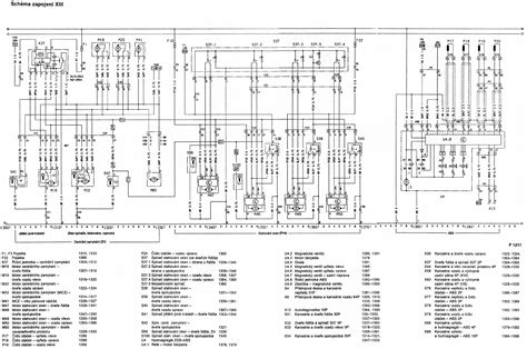 Opel Zafira kuro sistemos schema
