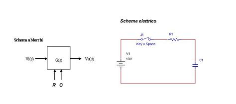 Žemo dažnio RC filtro schema