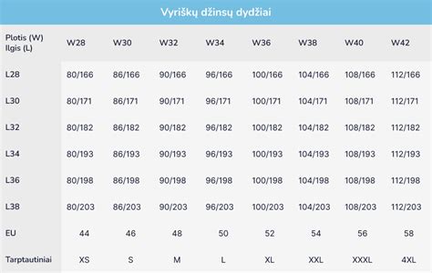 Skirtingų dydžių kietųjų dalelių palyginimas