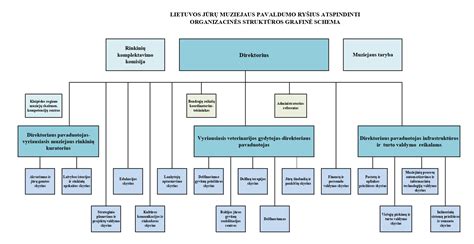 Geosintetinio tinklo struktūra ir panaudojimas