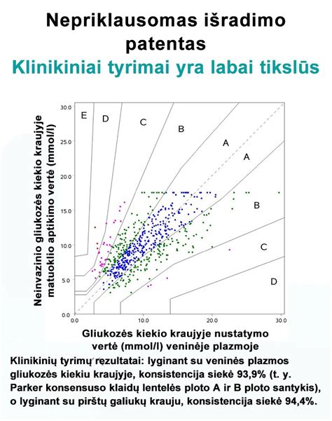 Filtravimo tikslumo palyginimas mikronais