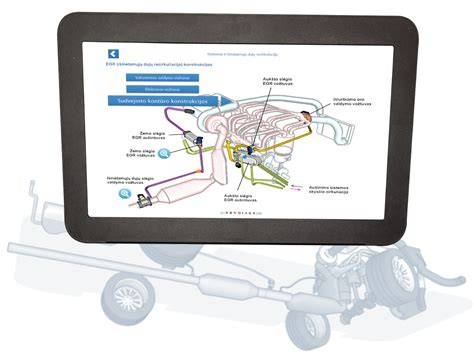 Dyzelinio automobilio išmetamųjų dujų analizatorius